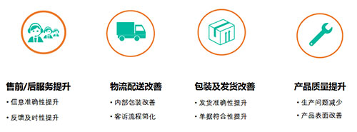 官網(wǎng)圖片3-500.jpg
